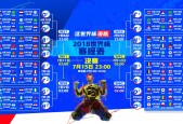 世界杯分组抽签-德约科维奇势不可挡，美国队挑战极限